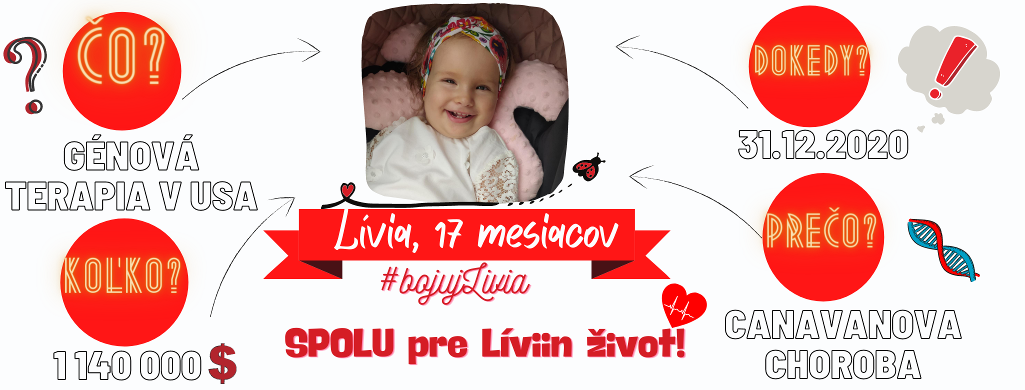 náhľad príbehu